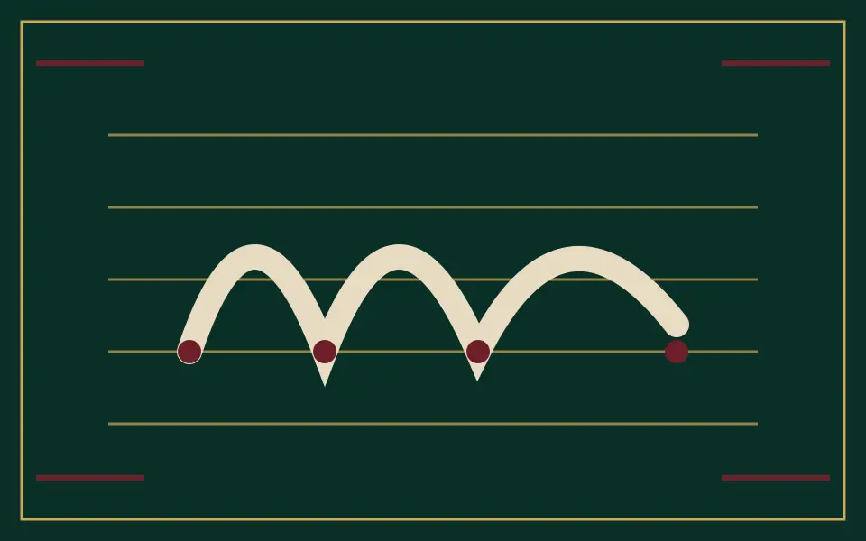 A language-neutral map of typographic scale, rhythm, spacing, and hierarchy